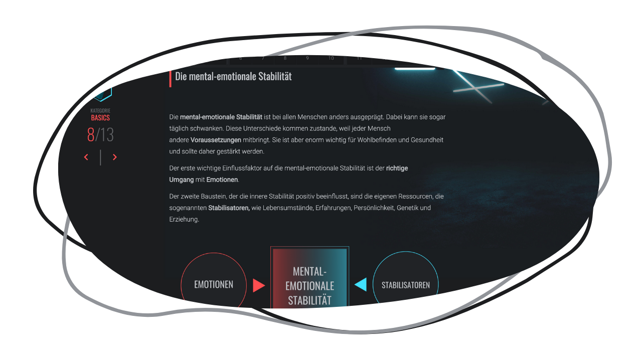 mental-emotionale Stabilität