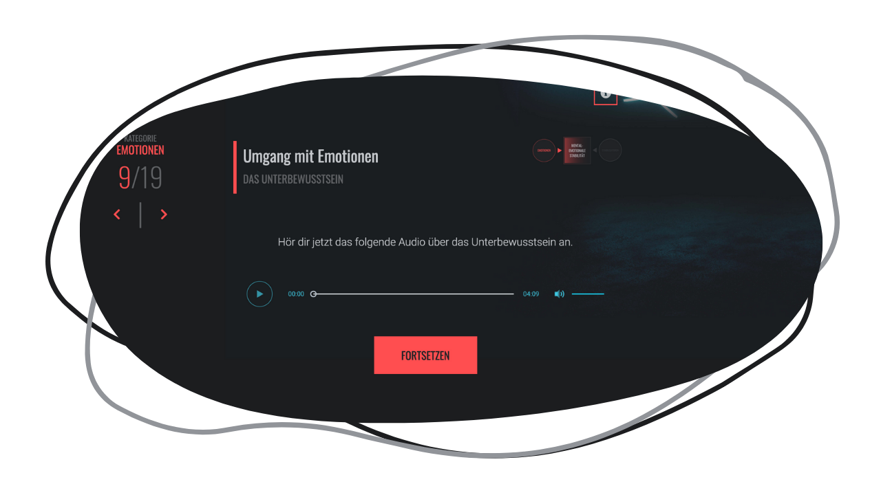 Umgang mit Emotionen