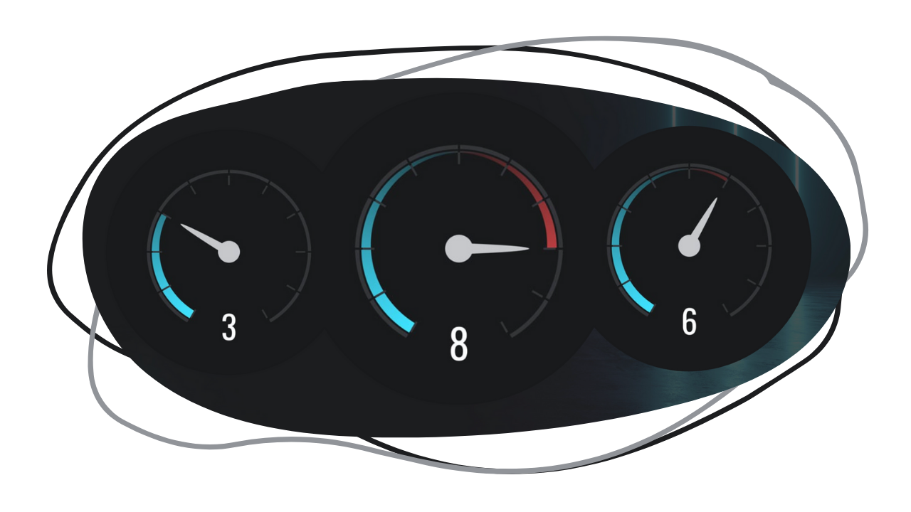 112-Motivations-Barometer ©