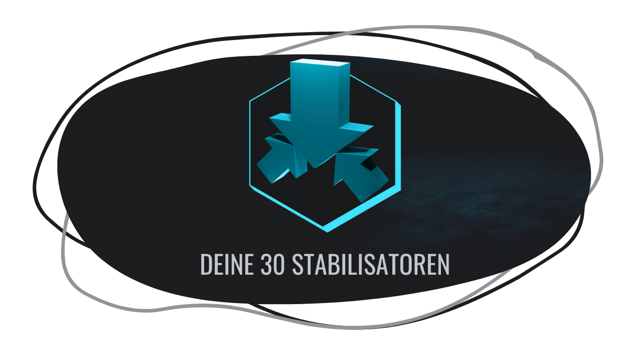 Einsatz der Stabilisatoren